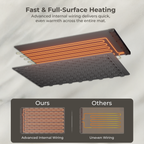 Food Warming Mat – Grey | 8 Heat Levels, 6-Hour Timer, Portable & Heat-Safe Design