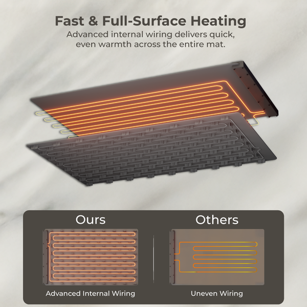 Food Warming Mat – Grey | 8 Heat Levels, 6-Hour Timer, Portable & Heat-Safe Design