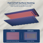 Fast Heating Electric Food Warming Tray – Blue