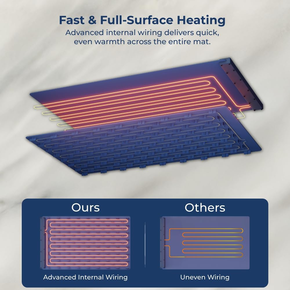 Food Warming Mat – Blue | 8 Heat Levels, 6-Hour Timer & Portable Design